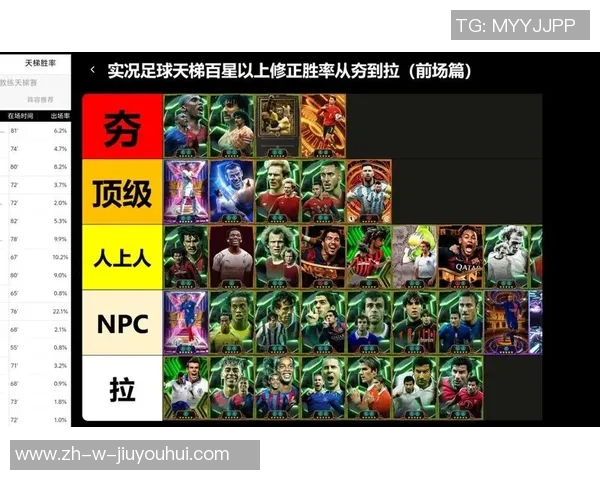 实况足球中场球星盘点：从顶级大师到新兴之星的全面分析